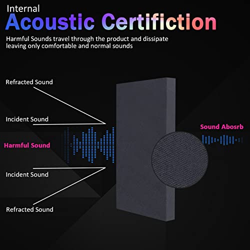 BOBOBIER Art Acoustic Panel, 2 Pack - Studio/Office