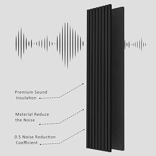 Wooden Soundproof Wall Panels - 2 Pack
