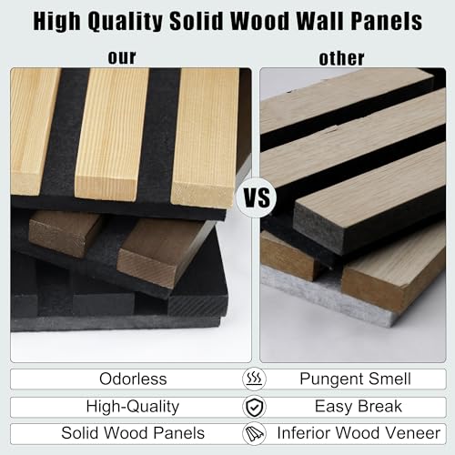 Wooden Soundproof Wall Panels - 2 Pack
