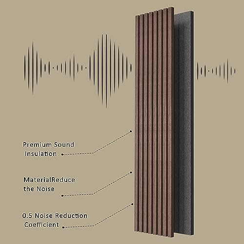Walnut Wood Soundproof Wall Panels, 2-Pack
