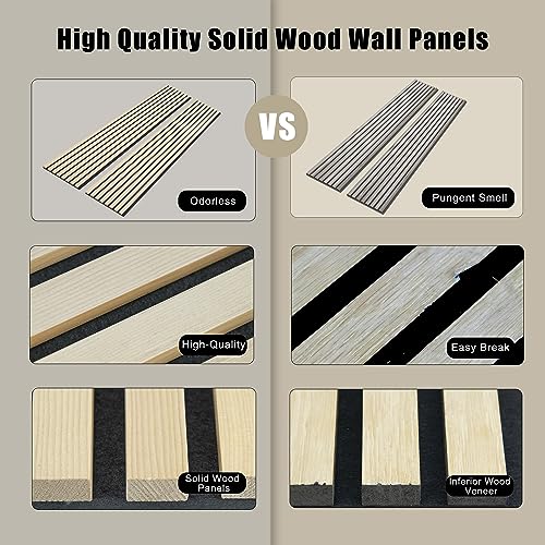Walnut Wood Soundproof Wall Panels, 2-Pack
