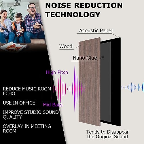 BUBOS Soundproof Wood Wall Panels (2-Pack, Natural Walnut)