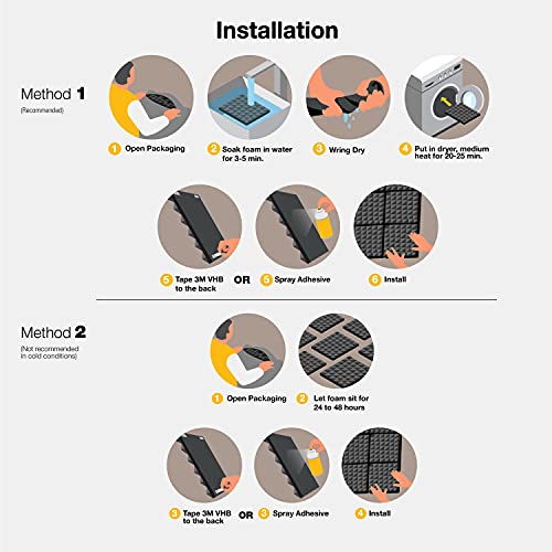 Fstop Labs Soundproof Acoustic Foam Panels (12 Pack, Black)