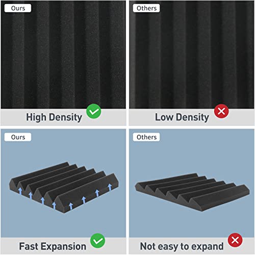 High Density Acoustic Foam Panels - 12 x 12 x 2 Inches - 36 Pack