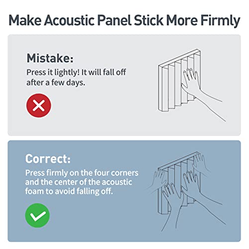 High Density Acoustic Foam Panels - 12 x 12 x 2 Inches - 36 Pack
