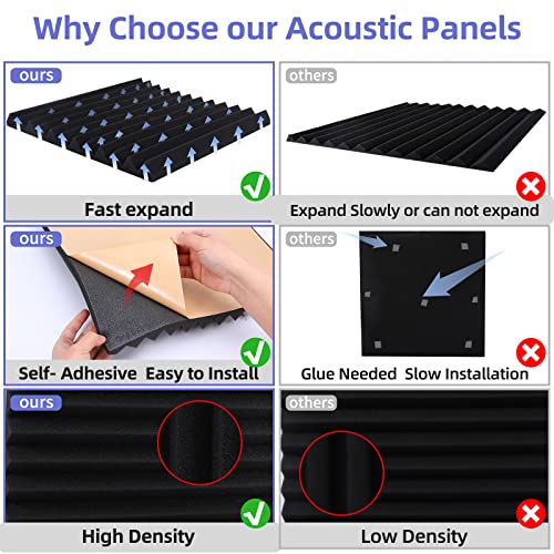 24 Pack Acoustic Foam Panels for Soundproofing