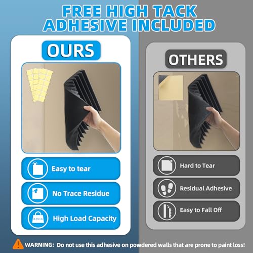 Sonicreative Acoustic Foam Panels - High Density, 36 Packs