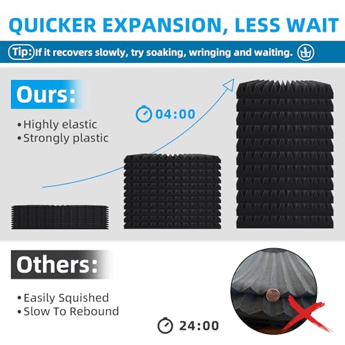 Sonicreative Acoustic Foam Panels - High Density, 36 Packs