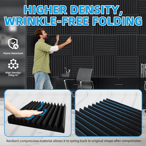 Sonicreative Acoustic Foam Panels - High Density, 36 Packs