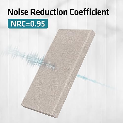 UMIACOUSTICS Fiberglass Soundproof Panels (4 PCS)