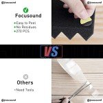 Focusound 50 Pack 1" Acoustic Foam Soundproof Panels
