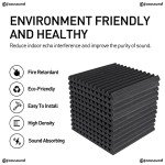 Focusound 50 Pack 1" Acoustic Foam Soundproof Panels