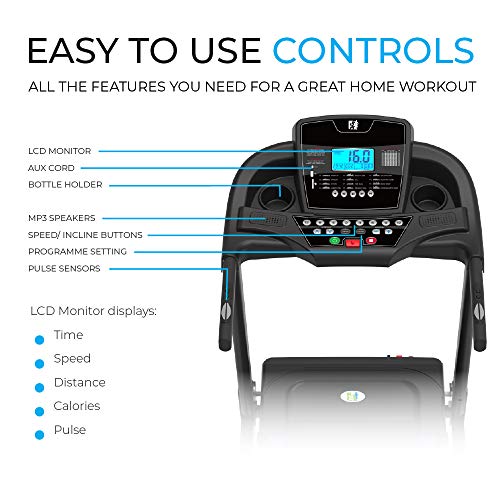Fit4home Electric Treadmill with Automatic 12% Incline