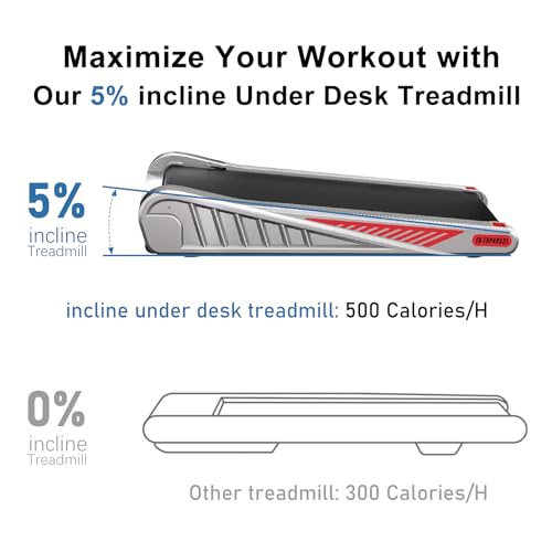 Walking Pad with Motorised Under Desk Treadmill, Compact Fit