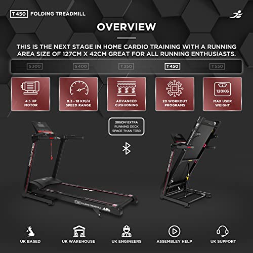 JLL T450 Folding Treadmill with Speaker and Incline