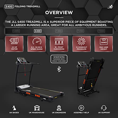 JLL S400 Folding Treadmill with Advanced Features