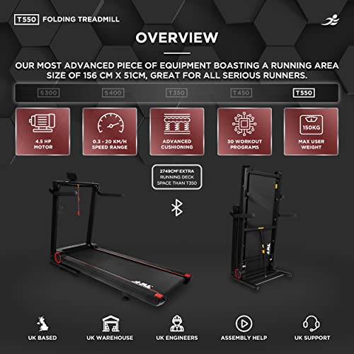 JLL T550 Digital Home Treadmill, 4.5HP Motor, Bluetooth