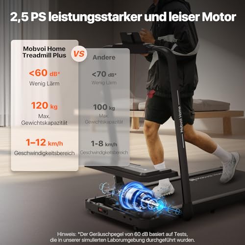 Mobvoi 3-in-1 Folding Treadmill for Home Office