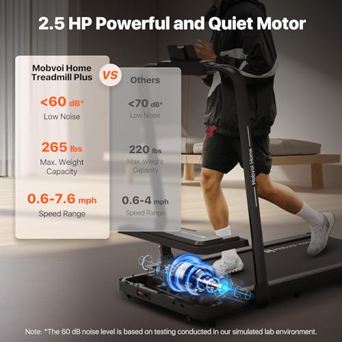 Mobvoi 3-in-1 Folding Treadmill for Home Office