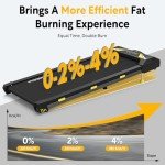 4 in 1 Incline Walking Pad Treadmill with Remote
