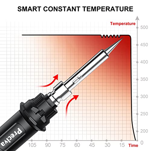 135W Adjustable Ceramic Soldering Iron Kit - 5pcs Tips