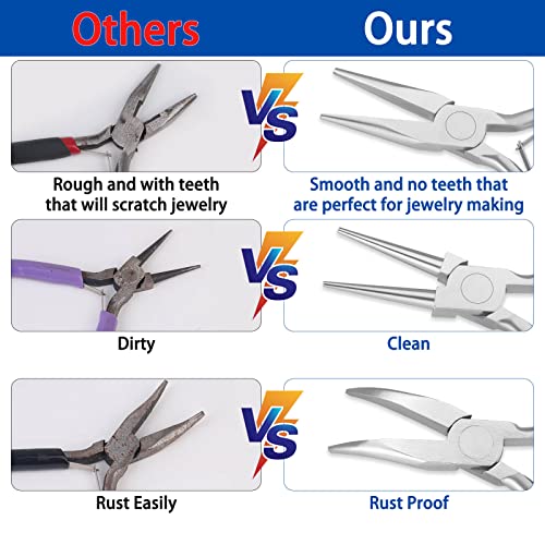 10-Piece Professional Goldsmithing Pliers Set