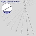 48-Piece Jewelers Saw Blade Assortment Kit