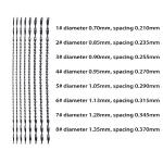 48-Piece Jewelers Saw Blade Assortment Kit