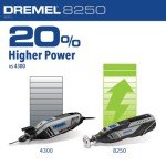 Dremel 8250 Cordless Rotary Tool with Accessories