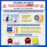 Flush-N-Sav Quick Connect Valve Conversion Kit