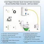 Flush-N-Sav Quick Connect Valve Conversion Kit
