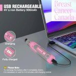 WORKPRO Pink Cordless Rotary Tool Kit with 71 Accessories