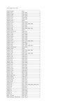 Euro Fuel Tank Tool for BMW, MINI, Mercedes, Porsche