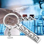 Chemistry Teacher Keychain with Microscope & DNA Design