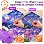 Diamond Art Painting Pen Kit with Accessories (Purple)