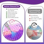 Heyseri Adjustable Electric Diamond Painting Pen (Purple)