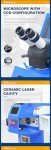 200W Jewelry Laser Welder with CCD Microscope