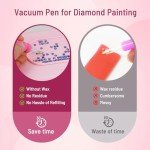 Electric Diamond Painting Pen Kit with Tray