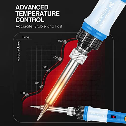 Upgraded 60W Soldering Iron Kit (Blue)