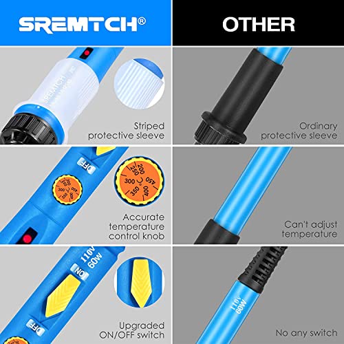 Upgraded 60W Soldering Iron Kit (Blue)