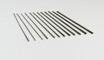 Swiss-Made Jewelers Saw Blades Assortment – 12 Sizes