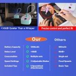 Zellina Diamond Painting Pen Kit with Adjustable Tips