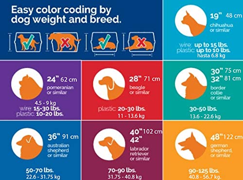 Petmate Aspen Pet Traditional Kennel, 28", Dogs 20-30 Lbs