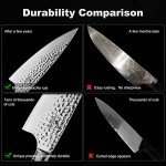 imarku Damascus Chef Knife, 8 inch Kitchen Knife Ultra Sharp Cooking Knife HC German Stainless Steel Japanese Knife for Kitchen, Hand-Hammered Design, Ergonomic Handle, Christmas Gifts for Women/Men