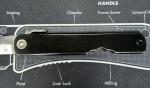 Japanese Higonokami Folding Knife Very Good USED Condition Clean & Sharp