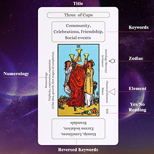 Beginner Tarot Card Deck with Guidebook