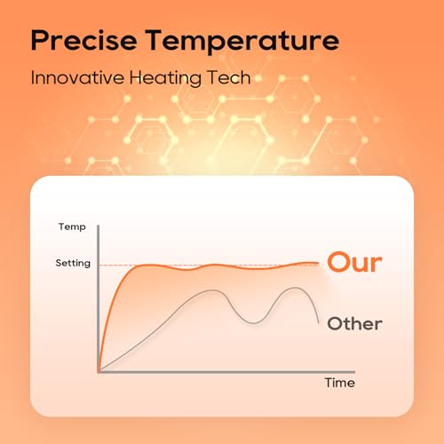 Portable Rechargeable Hand Warmers - 2 Pack