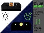 ECO Series Night Sights & Sight Pusher Kit