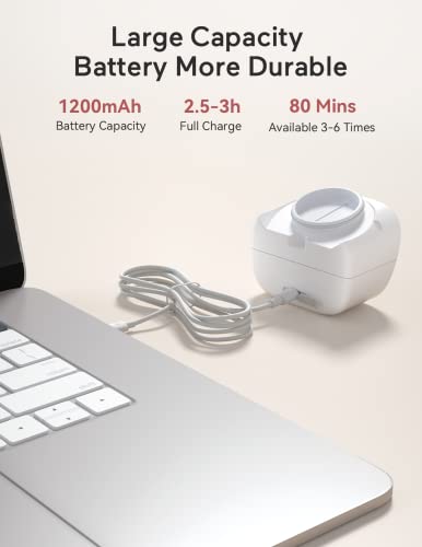 Wearable Double Electric Breast Pump - Momcozy S9