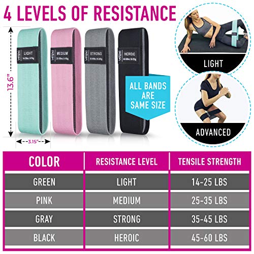 Fabric Booty Exercise Bands Set with Workout Guide